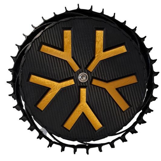 MaxGrip Wheels